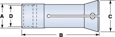 1-1/4 Acme AO Burring Collet 1.038 Round